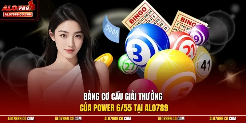 Bảng cơ cấu giải thưởng của Power 6/55 tại ALO789